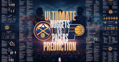 Nuggets vs Pacers: The Ultimate Breakdown, Analysis, and Prediction nuggets vs pacers